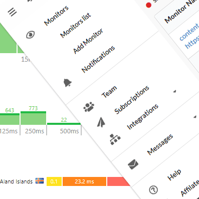 Upzilla uptime monitoring report