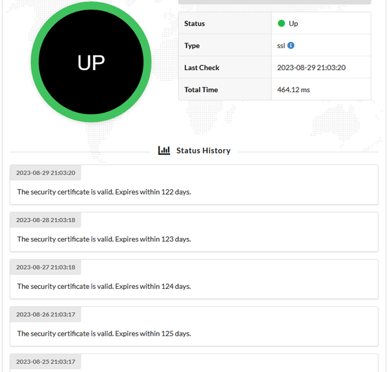 Upzilla SSL Certificate Monitor Logging