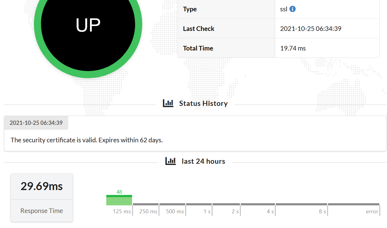 Upzilla member place interface